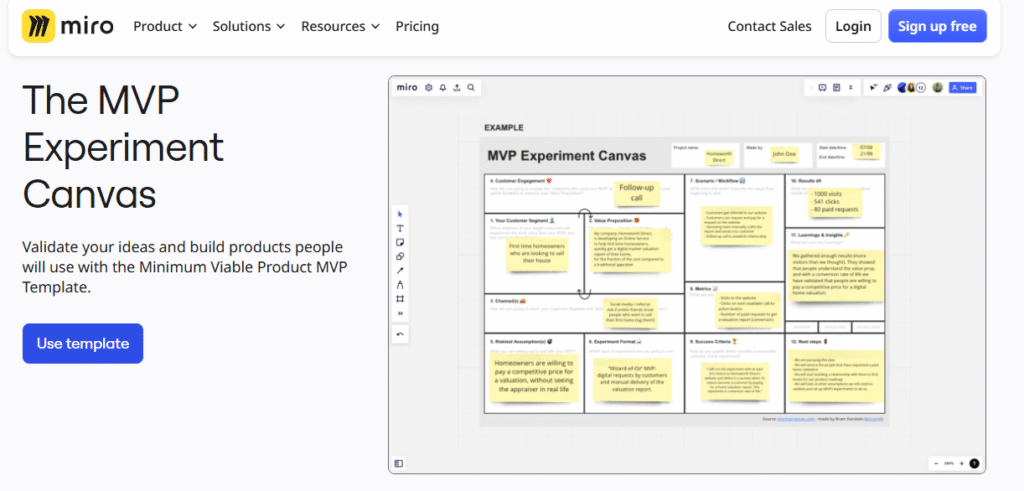 The MVP Experiment Canvas